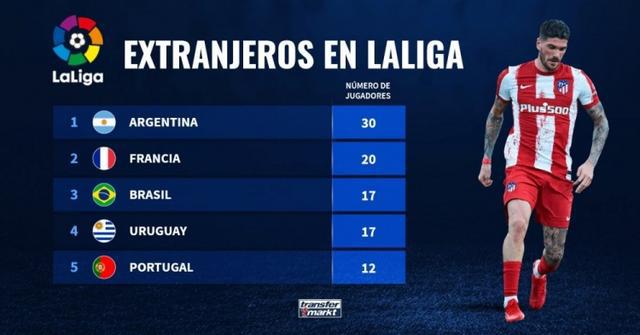 对于控球能 对于控球能